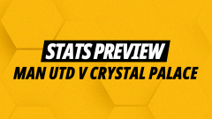 Man Utd v Crystal Palace stats and bets